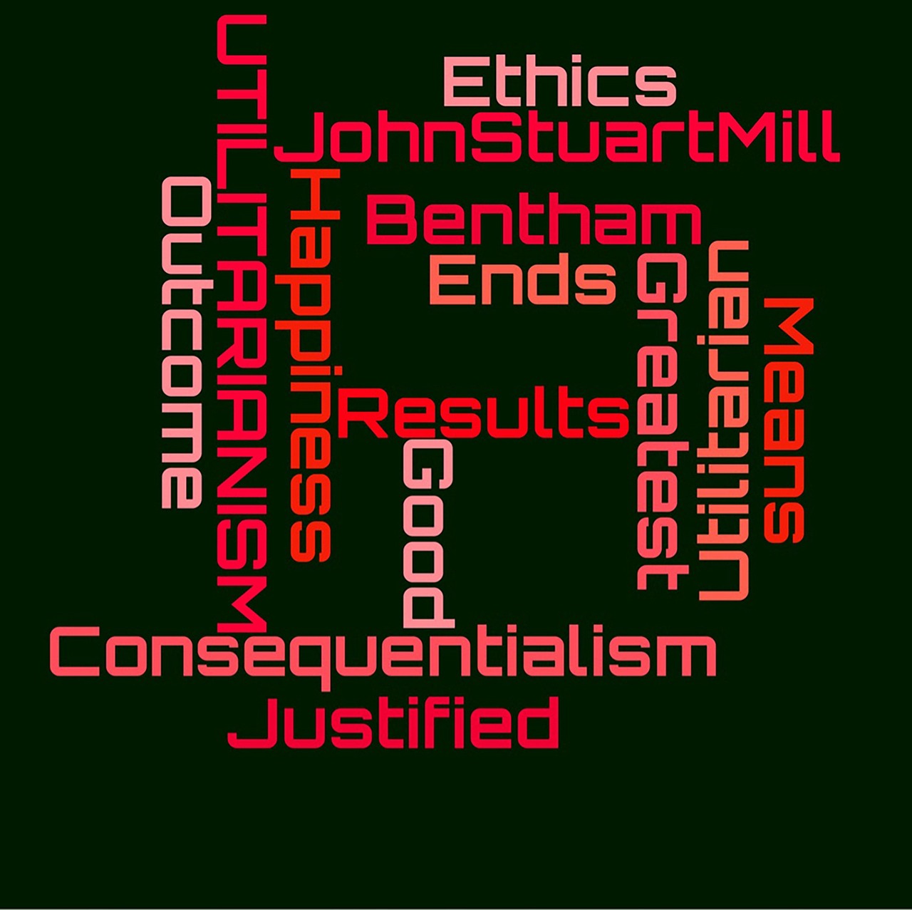 Understanding Ethics Through a Metaphysical Lens